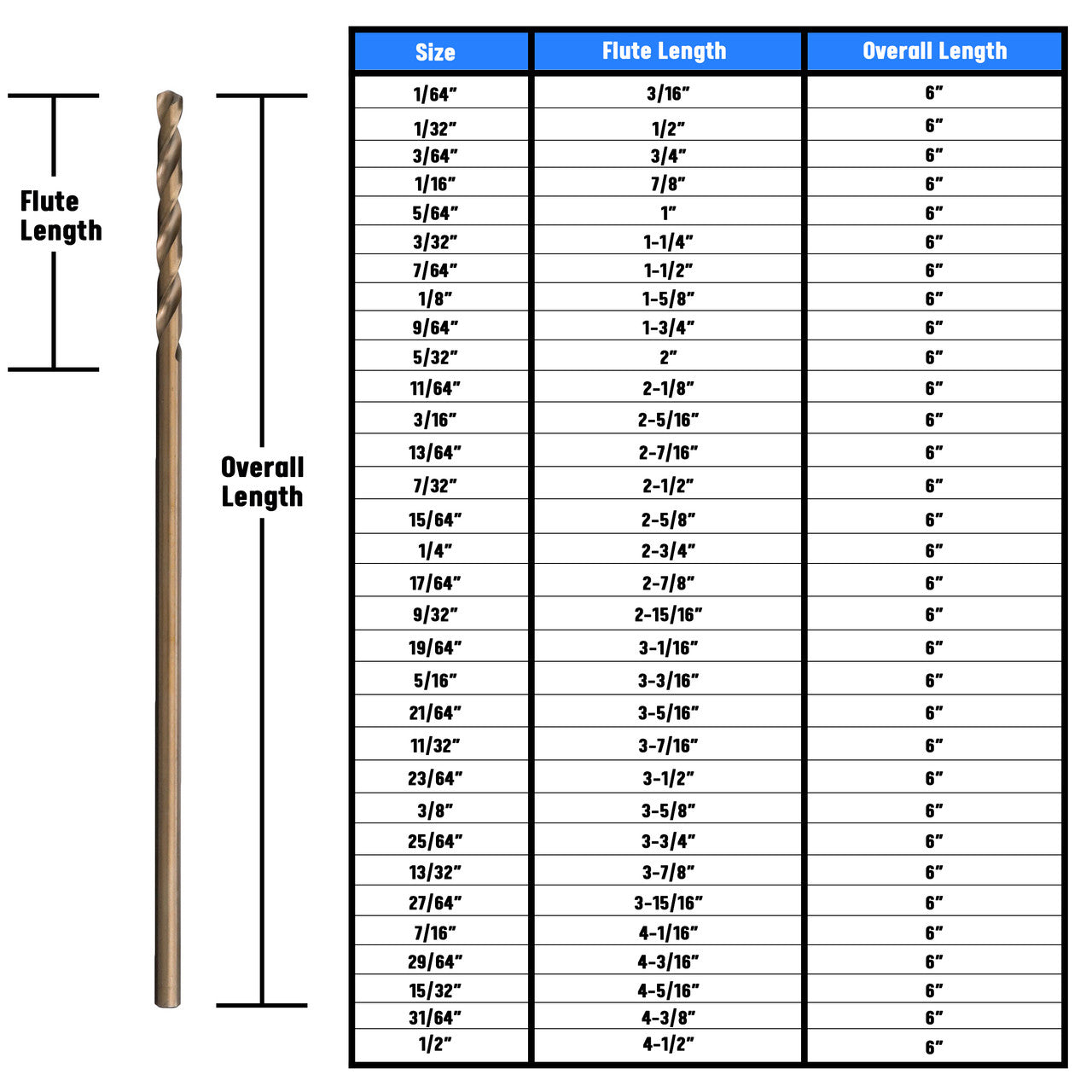 3/8" x 6" Cobalt Aircraft Extension Drill Bit