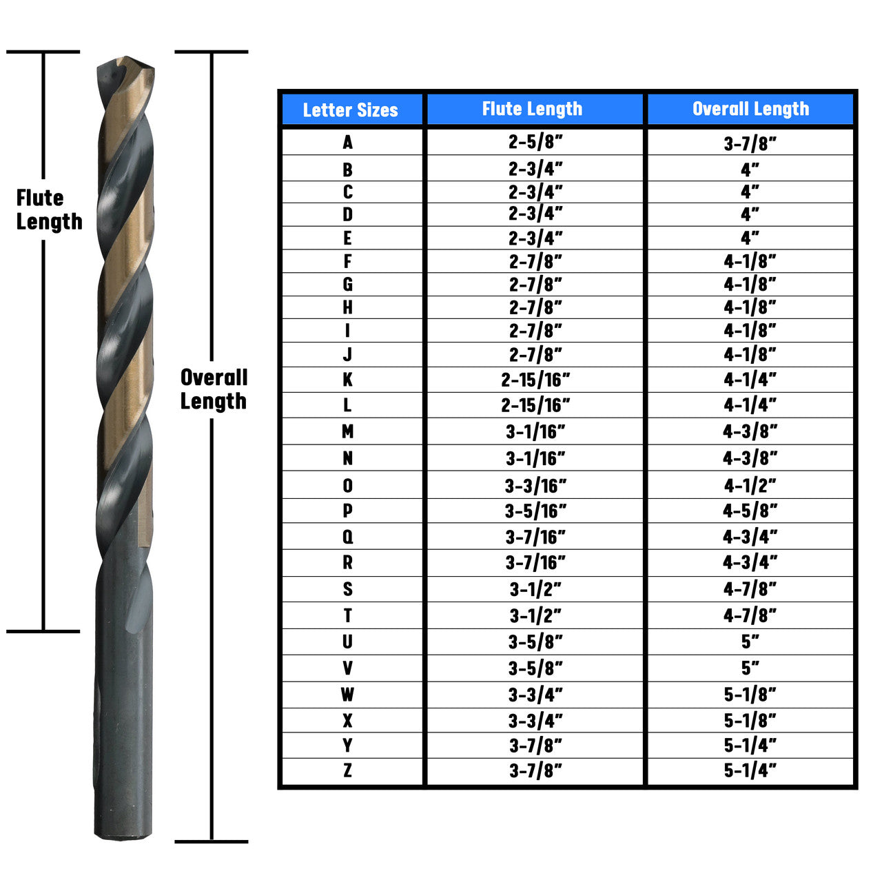 Z HSS Black & Gold KFD Split Point Jobber Length Drill Bit Killer Force Drill Bit