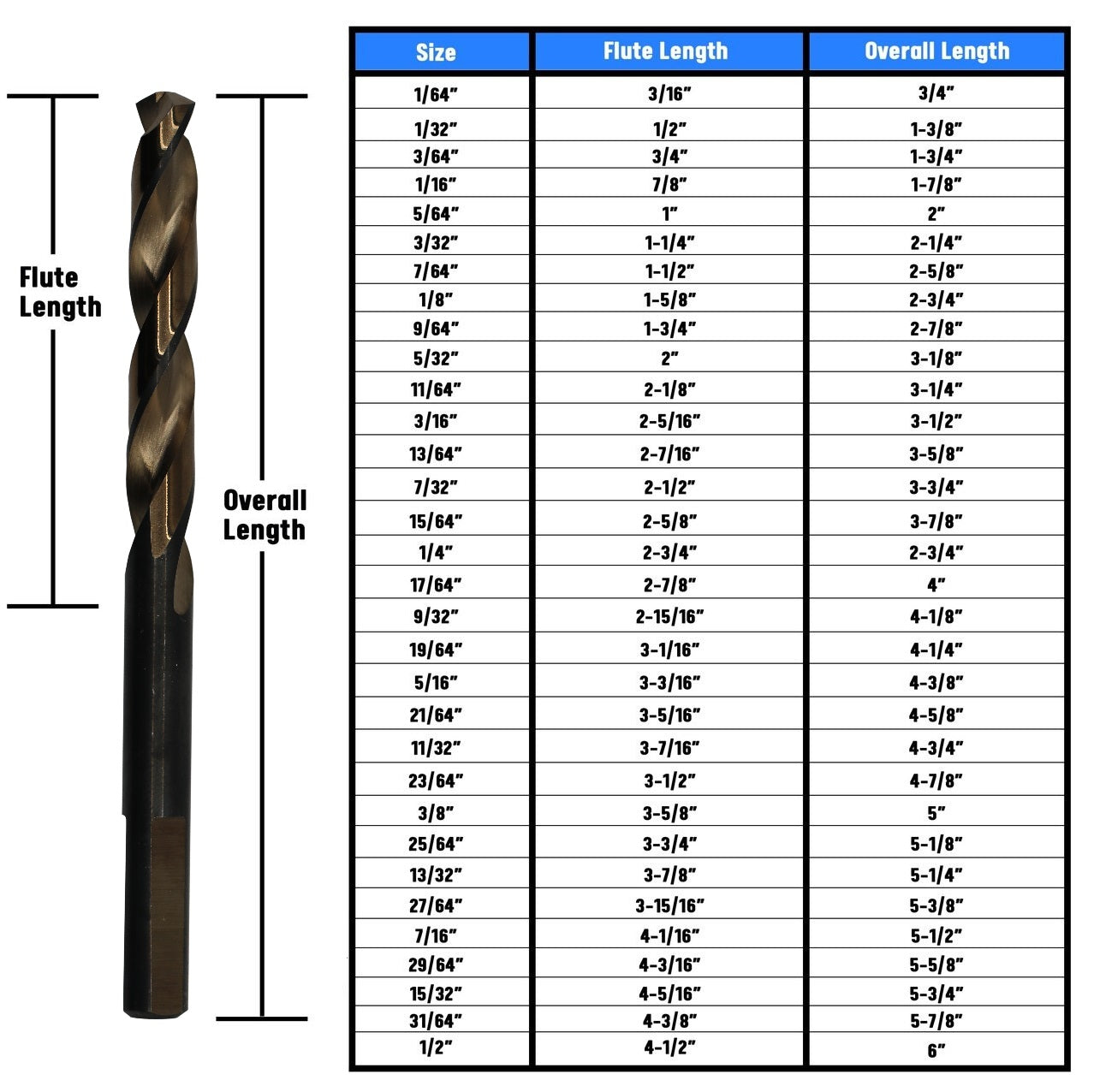 17/64" Cryogenic HSS Black & Gold Jobber Length Drill Bit